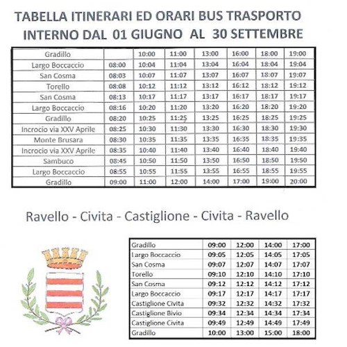 Ravello, al via le corse estive del servizio di trasporto pubblico interno /NUOVI ORARI