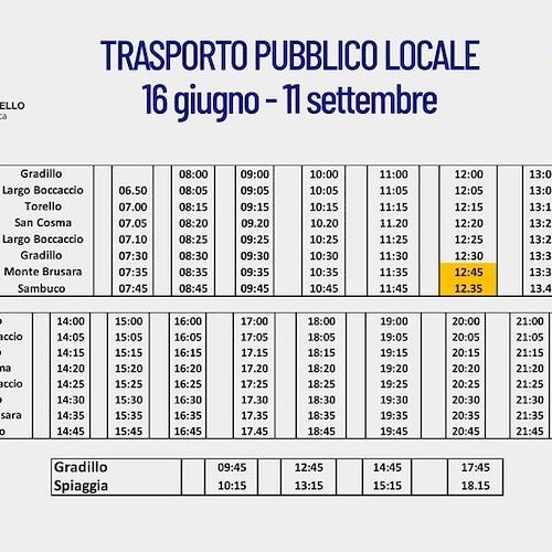 Ravello, potenziato servizio di trasporto interno: aggiunte anche corse per il mare / ORARI