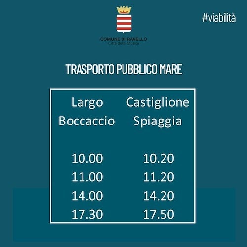 Ravello, riattivata la Navetta per la Spiaggia di Castiglione